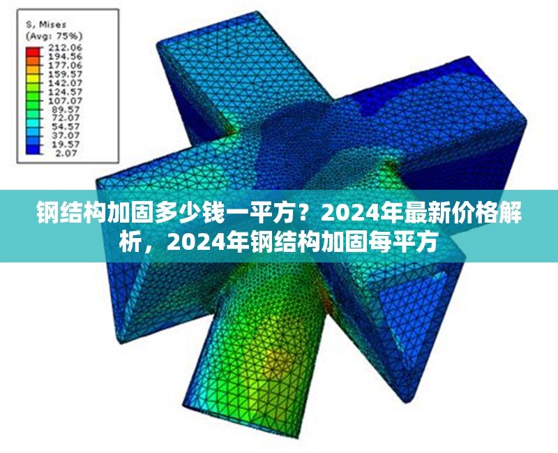 鋼結構加固多少錢一平方？2024年最新價格解析，2024年鋼結構加固每平方