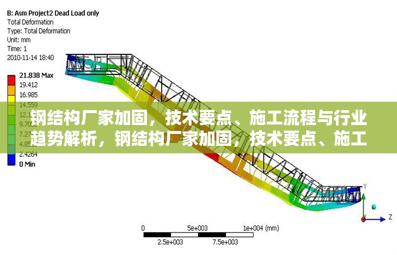 鋼結(jié)構(gòu)廠家加固，技術(shù)要點(diǎn)、施工流程與行業(yè)趨勢(shì)解析，鋼結(jié)構(gòu)廠家加固，技術(shù)要點(diǎn)、施工流程及行業(yè)趨勢(shì)全解析