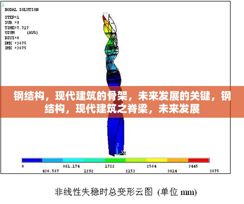 鋼結構，現代建筑的骨架，未來發展的關鍵，鋼結構，現代建筑之脊梁，未來發展