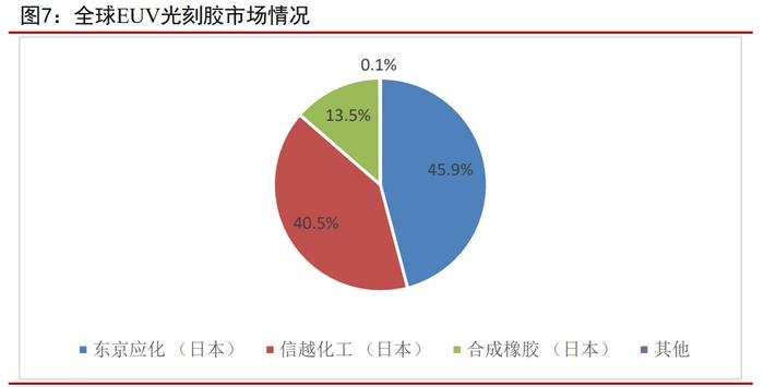 碳纖維材料保質期管理策略 行業新聞 第3張 碳纖維材料保質期管理策略 行業新聞 第3張