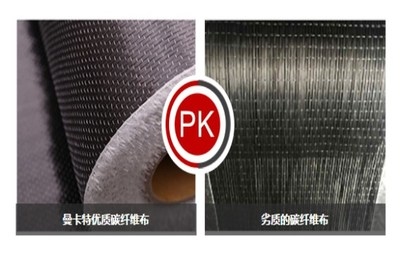 碳纖維布質量等級劃分 行業新聞 第3張