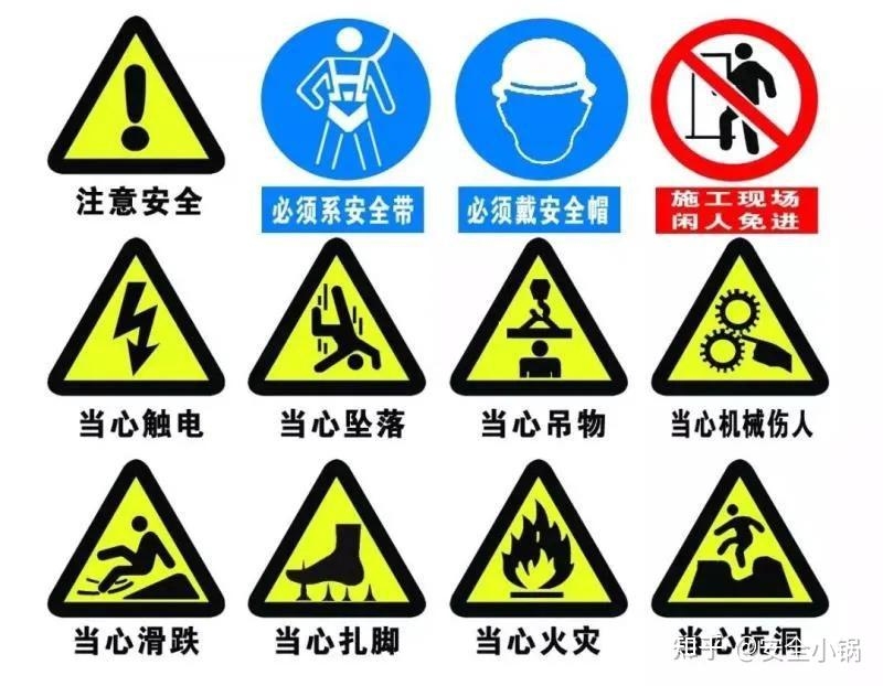 施工現場安全警示標志設置,施工現場安全警示標志設置,保障施工安全的 行業新聞 第3張 施工現場安全警示標志設置,施工現場安全警示標志設置,保障施工安全的 行業新聞 第3張