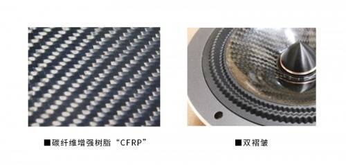 碳纖維材料品牌排行，碳纖維材料品牌排行，性能、口碑與市場影響力全解析