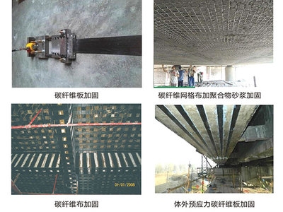 碳纖維加固材料的成本分析，碳纖維加固材料成本剖析，多因素考量