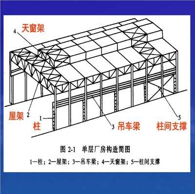 碳纖維加固技術在橋梁工程的應用案例，碳纖維加固技術，橋梁工程中的卓越應用