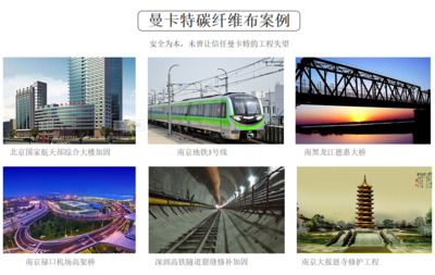 碳纖維加固橋梁的國際案例對比，碳纖維加固橋梁，國際案例之對比剖析 行業新聞 第4張