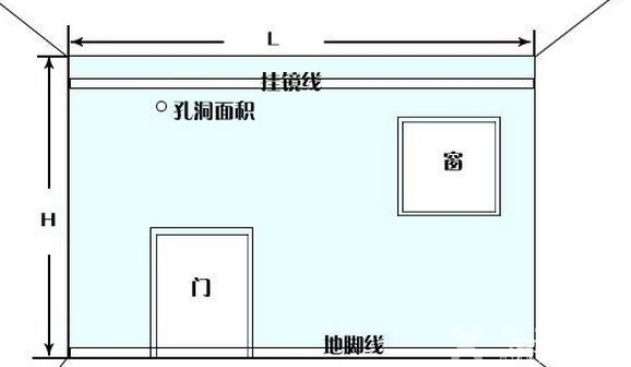 特殊結(jié)構(gòu)廠房面積計算,特殊結(jié)構(gòu)廠房面積計算方法及要點詳解 行業(yè)新聞 第4張 特殊結(jié)構(gòu)廠房面積計算,特殊結(jié)構(gòu)廠房面積計算方法及要點詳解 行業(yè)新聞 第4張