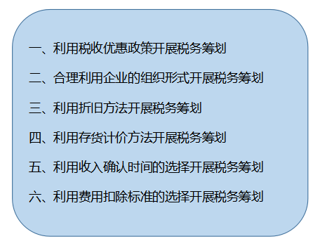 稅收優(yōu)惠園區(qū)政策對(duì)比，稅收優(yōu)惠園區(qū)政策大比拼，深度對(duì)比 行業(yè)新聞 第2張