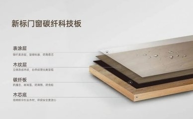 碳纖維板防潮處理方法，碳纖維板防潮處理方法，原理、工藝及