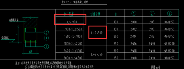 碳纖維加固法的耐久性研究，碳纖維加固法耐久性，深度探究與關(guān)鍵影響因素剖析 行業(yè)新聞 第1張