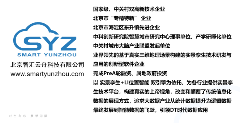 數字化技術在物流中的應用，數字化技術賦能物流行業，應用現狀與 行業新聞 第3張