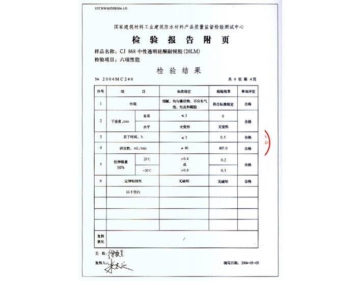 碳纖維加固資質(zhì)年審要求，碳纖維加固資質(zhì)年審，具體要求及要點(diǎn) 行業(yè)新聞 第5張