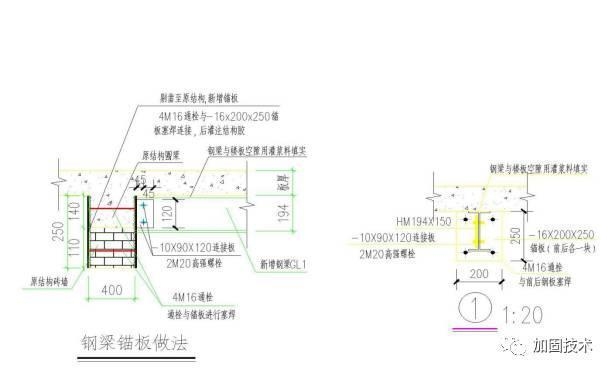 醫院鋼梁加固案例分析，醫院鋼梁加固，[具體案例名稱]的深度剖析與經驗總結，（你可以將[具體案例名稱]替換成實際案例對應的名稱，讓標題更具針對性和獨特性。如果你沒有具體的案例名稱，也可以去掉這部分，直接使用醫院鋼梁加固案例分析作為標題。 行業新聞 第2張