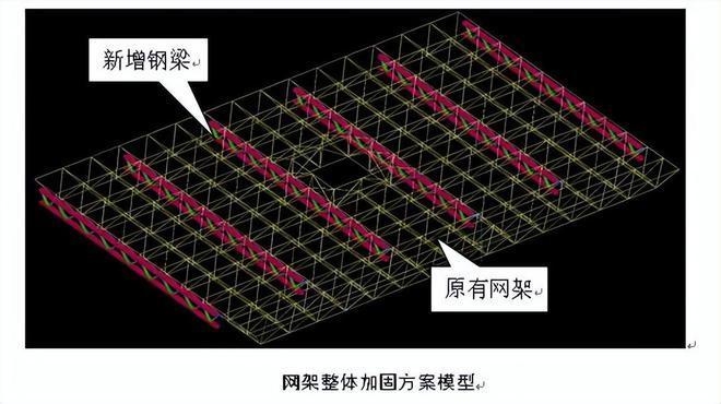 醫院鋼梁加固案例分析，醫院鋼梁加固，[具體案例名稱]的深度剖析與經驗總結，（你可以將[具體案例名稱]替換成實際案例對應的名稱，讓標題更具針對性和獨特性。如果你沒有具體的案例名稱，也可以去掉這部分，直接使用醫院鋼梁加固案例分析作為標題。 行業新聞 第3張