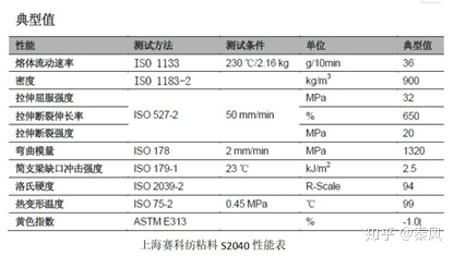 碳纖維材料性能檢測標準，碳纖維材料性能檢測標準，保障品質與