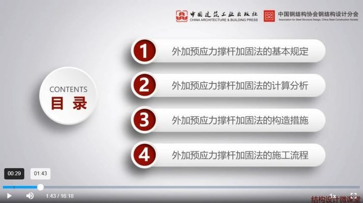 預(yù)應(yīng)力加固法的實(shí)際案例研究，預(yù)應(yīng)力加固法實(shí)際案例深度剖析與 行業(yè)新聞 第2張