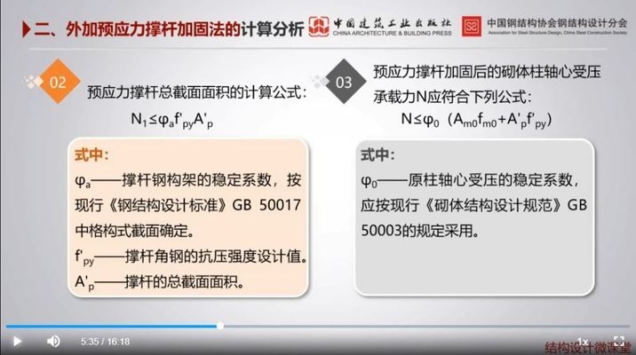 預(yù)應(yīng)力加固法的實(shí)際案例研究，預(yù)應(yīng)力加固法實(shí)際案例深度剖析與 行業(yè)新聞 第3張