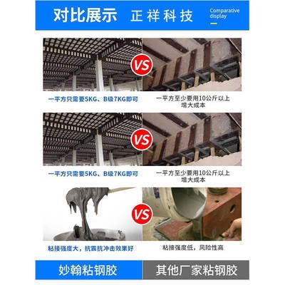 粘鋼加固環(huán)保材料的選擇，粘鋼加固中環(huán)保材料的選擇要點與
