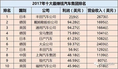碳纖維材料品牌排行榜，碳纖維材料品牌實力大比拼，權威排行榜