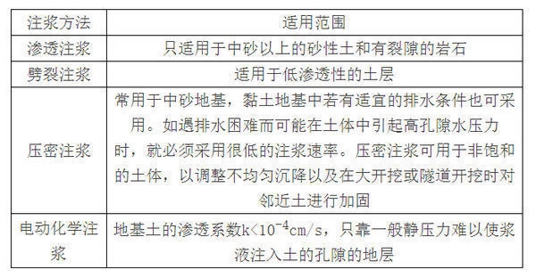 粘鋼加固在極端溫度下的表現(xiàn)，粘鋼加固于極端溫度環(huán)境的性能表現(xiàn) 行業(yè)新聞 第2張