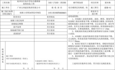 碳纖維加固施工記錄審查，碳纖維加固施工記錄審查要點及流程詳解