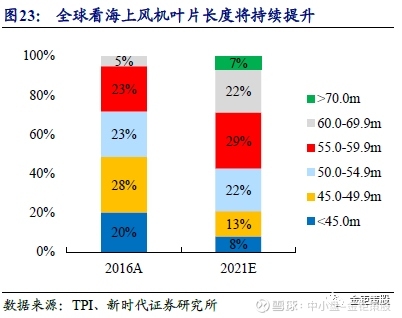 碳纖維加固材料成本控制,碳纖維加固材料成本控制策略與方法研究 行業新聞 第4張 碳纖維加固材料成本控制,碳纖維加固材料成本控制策略與方法研究 行業新聞 第4張