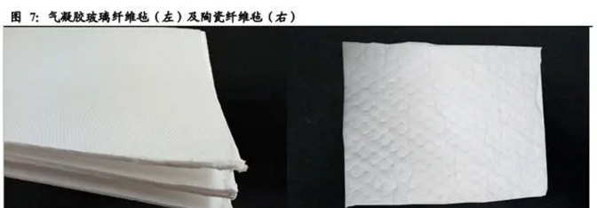 碳纖維加固施工環保措施介紹,碳纖維加固施工中環保措施全解析 行業新聞 第5張 碳纖維加固施工環保措施介紹,碳纖維加固施工中環保措施全解析 行業新聞 第5張