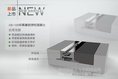 碳纖維與玻璃纖維加固對比，碳纖維與玻璃纖維加固，性能、應用及優劣勢全對比