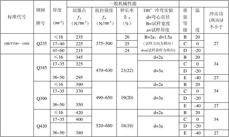 巖棉板回收經濟效益分析，巖棉板回收，經濟效益的深度剖析與
