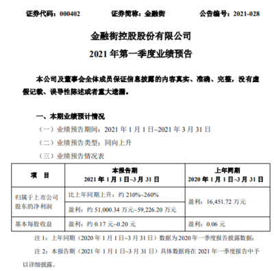投資性房地產的公允價值評估方法,投資性房地產公允價值評估方法解析 行業新聞 第5張 投資性房地產的公允價值評估方法,投資性房地產公允價值評估方法解析 行業新聞 第5張