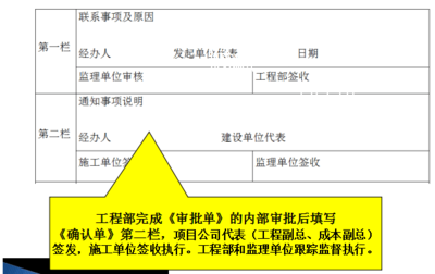碳纖維施工成本控制技巧，碳纖維施工成本控制技巧，提升效益的關鍵