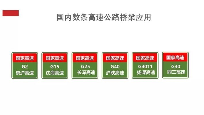 碳纖維加固在橋梁抗震中的案例,碳纖維加固技術于橋梁抗震的實際應用案例 行業新聞 第2張 碳纖維加固在橋梁抗震中的案例,碳纖維加固技術于橋梁抗震的實際應用案例 行業新聞 第2張