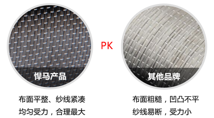 碳纖維布品牌對比分析，碳纖維布品牌對比，性能、質(zhì)量與