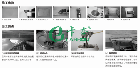 粘鋼加固中如何防止膠體流淌,粘鋼加固施工中防止膠體流淌的技術(shù)要點與應(yīng)對策略 行業(yè)新聞 第2張 粘鋼加固中如何防止膠體流淌,粘鋼加固施工中防止膠體流淌的技術(shù)要點與應(yīng)對策略 行業(yè)新聞 第2張