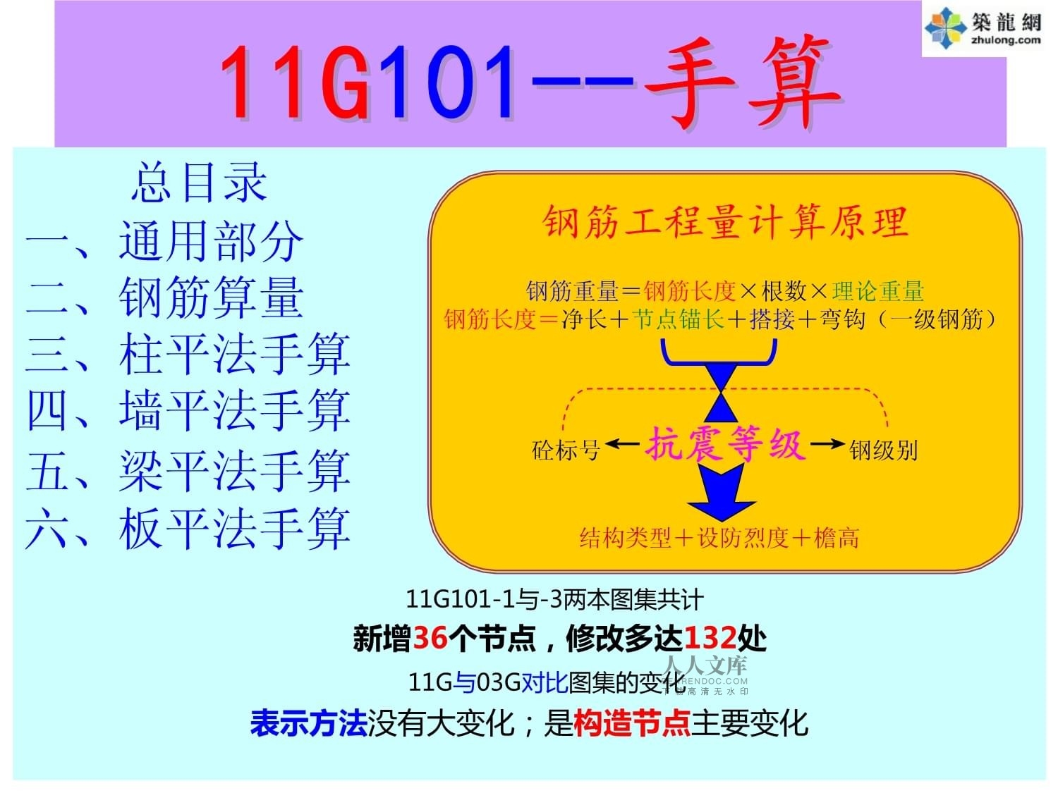 加固工程量計(jì)算案例分析，加固工程量計(jì)算案例
