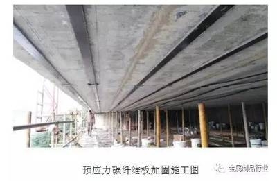 預(yù)應(yīng)力碳纖維板加固案例，預(yù)應(yīng)力碳纖維板加固，實(shí)際案例展示