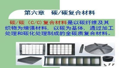 碳纖維增強材料的制備方法，碳纖維增強材料制備方法 行業新聞 第3張