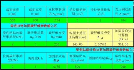 碳纖維加固計(jì)算軟件使用教程，CFRP加固設(shè)計(jì)軟件操作指南，從入門到精通，結(jié)構(gòu)，主標(biāo)題突出核心工具CFRP加固設(shè)計(jì)軟件，副標(biāo)題從入門到精通既體現(xiàn)教程屬性又暗示內(nèi)容深度。使用CFRP專業(yè)縮寫提升專業(yè)性，同時(shí)保持通俗性。關(guān)鍵詞操作指南精準(zhǔn)概括教程性質(zhì)，整體符合技術(shù)文檔的命名規(guī)范。 行業(yè)新聞 第5張