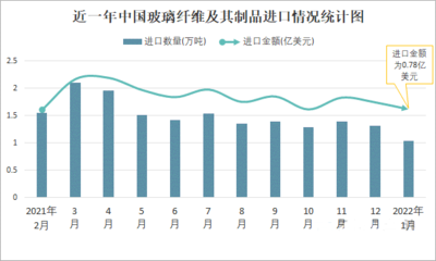加固市場競爭主體分析,加固市場競爭主體格局剖析與策略探討 行業新聞 第5張 加固市場競爭主體分析,加固市場競爭主體格局剖析與策略探討 行業新聞 第5張