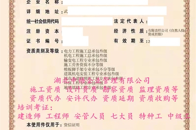 加固設計資質所需專業人才,加固設計資質必備專業人才 行業新聞 第2張 加固設計資質所需專業人才,加固設計資質必備專業人才 行業新聞 第2張