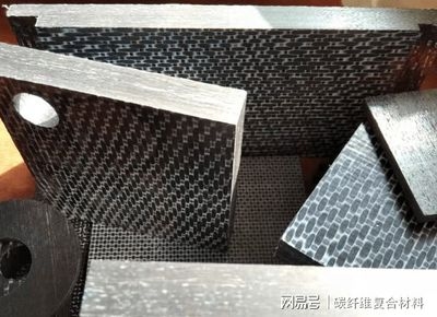 碳纖維增強復合材料的制備方法，碳纖維增強復合材料制備方法