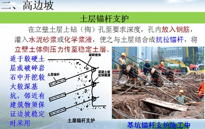 加固工程技術培訓課程，加固工程技術培訓課程，提升專業能力，筑牢建筑