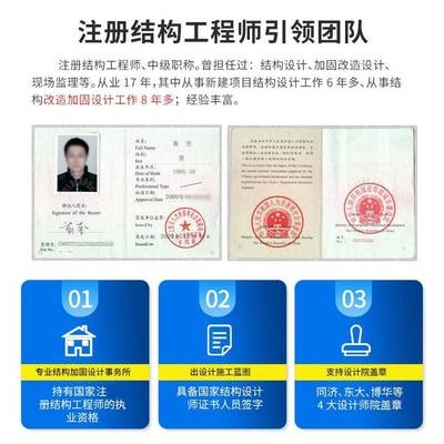 加固設計院資質升級后的市場機遇，加固設計院資質升級，解鎖市場