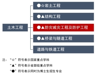 建筑加固材料用戶評價匯總,建筑加固材料用戶評價 行業新聞 第3張 建筑加固材料用戶評價匯總,建筑加固材料用戶評價 行業新聞 第3張