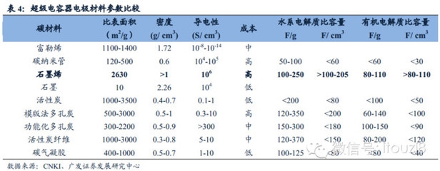 碳纖維加固材料穩定性分析,碳纖維加固材料穩定性的多因素探究與 行業新聞 第5張 碳纖維加固材料穩定性分析,碳纖維加固材料穩定性的多因素探究與 行業新聞 第5張