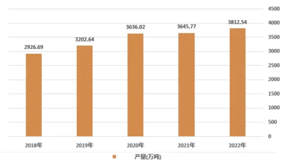 加固改造行業市場競爭分析，加固改造行業，市場競爭態勢深度剖析