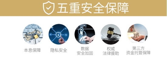 加固行業高薪職位要求,加固行業高薪職位,能力與經驗的雙重 行業新聞 第4張 加固行業高薪職位要求,加固行業高薪職位,能力與經驗的雙重 行業新聞 第4張