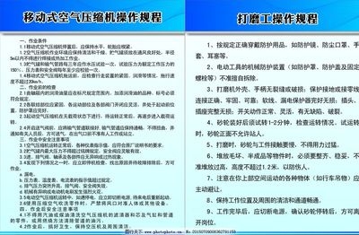 建筑安全管理員日常工作流程，建筑安全管理員日常工作流程