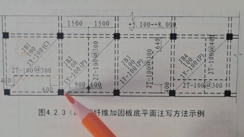 碳纖維加固設計規范詳解，碳纖維加固設計規范，要點解析與應用