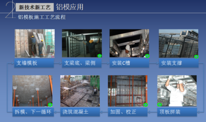 建筑加固智能化技術應用,建筑加固智能化技術應用,提升安全與效率的前沿探索 行業新聞 第3張 建筑加固智能化技術應用,建筑加固智能化技術應用,提升安全與效率的前沿探索 行業新聞 第3張